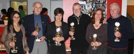 Laura, Werner, Anne, Bruno, Heike u. Lothar