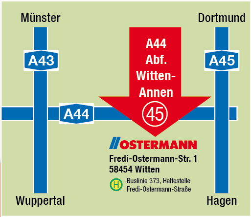Skizze Wegbeschreibung
